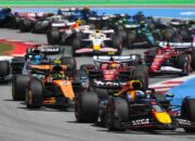 FIA 2026 Formula 1 Blueprint: Aerodynamics, Hybrid Power, and Sustainable Fuel